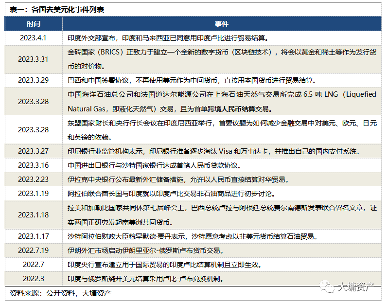 聚币网交易安全吗_稳定币的未来与功能：如何为投资者提供安全的交易环境与资产保值_未来十年投资什么保值