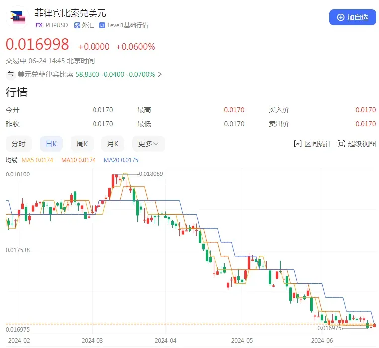 创造安全稳定环境_稳定币的未来与功能：如何为投资者提供安全的交易环境与资产保值_dnf游戏币交易安全吗