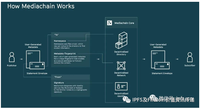 token钱包app的投资者网络建设，鼓励用户之间的互动与协作，以实现共同成长。_团队之间如何更好的协作_酒店同一个部门的共同协作问题