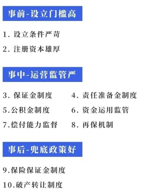 tp官方应用下载使用阶段多重举措保障用户资金安全