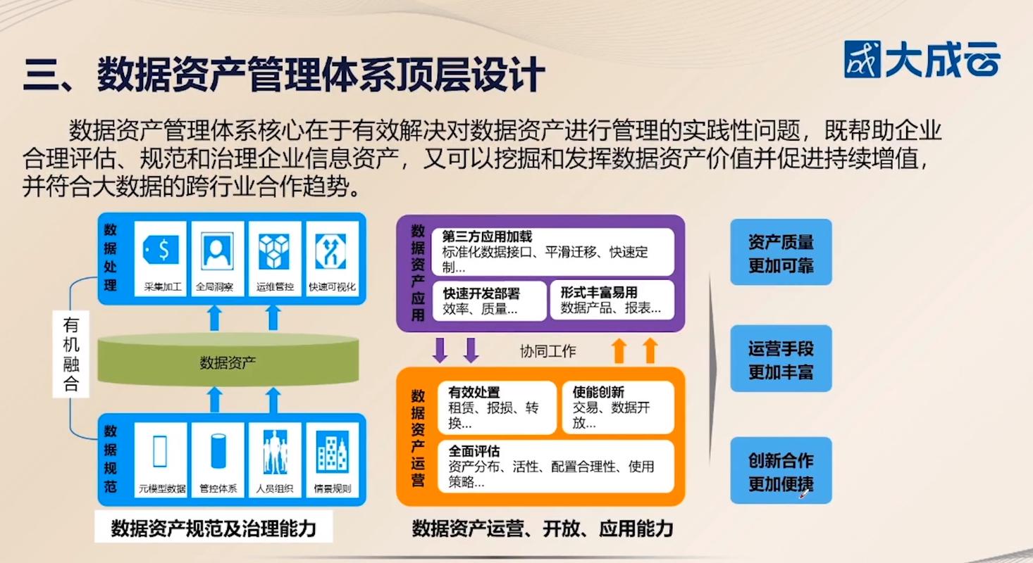 深入了解TP最新版功能，增强数字资产管理效能全解析