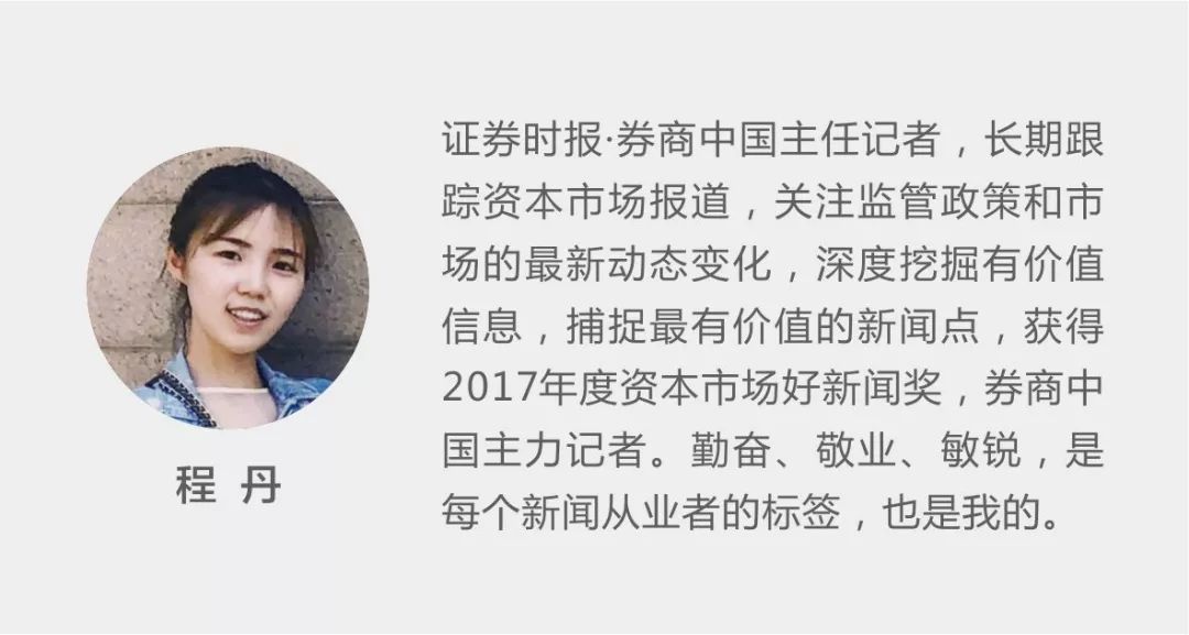 如何在Binance交易所APP中进行货币对冲 | 分散风险与收益的手段_风险分散风险对冲_风险对冲和风险分散的区别