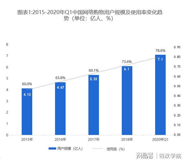 钱包ai_如何在tokenim钱包最新版中利用社交媒体功能，与其他投资者分享交易心得？_钱包了解