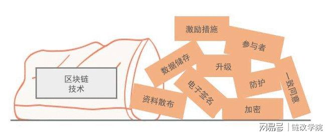如何在tokenim钱包最新版中利用社交媒体功能，与其他投资者分享交易心得？_钱包ai_钱包了解