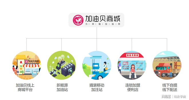如何在tokenim钱包最新版中利用社交媒体功能，与其他投资者分享交易心得？_钱包了解_钱包ai