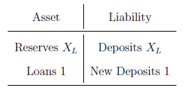 选择数字货币的风险回报分析_货币回报叫什么_货币回报率是什么意思