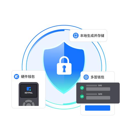 TokenPocket官网：构建安全简便数字资产平台，推动行业发展