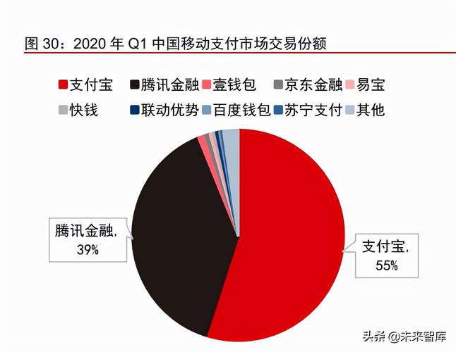通过TP钱包最新版本判断市场趋势的方法及关键角度详细讲解
