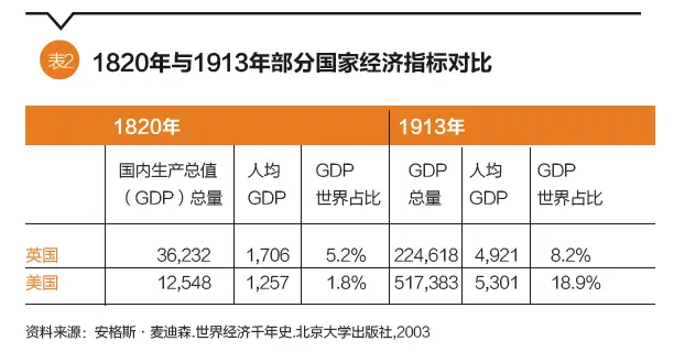 数字货币如何改变财富分配格局_货币分配是什么意思_货币发展格局