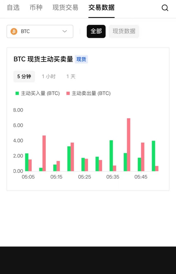 欧易交易所官网官网(829)