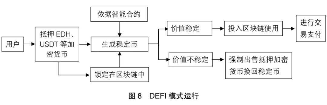 加密货币信息_加密货币用途_分析加密货币在公共企业治理中的应用潜力：提升透明度与信任的机制