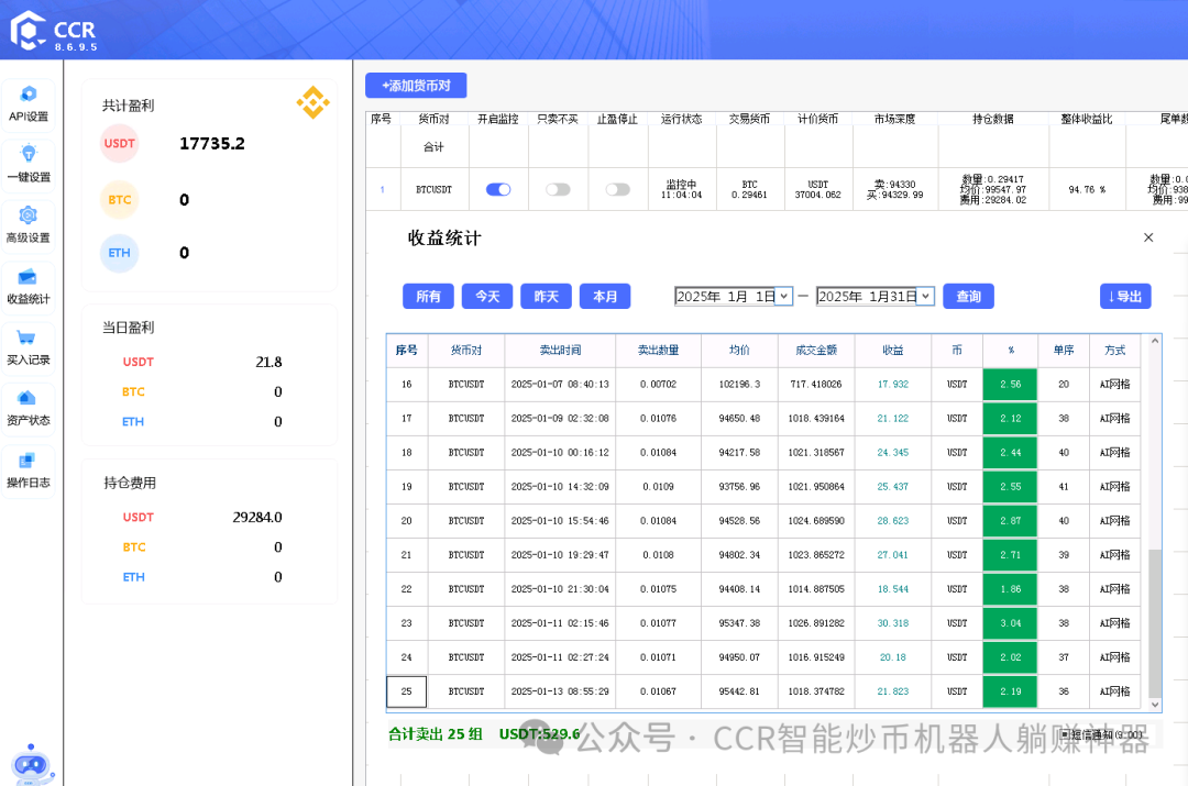 2025年第一季度以太坊Prague/Electra升级详解：技术改进与优化重点解析