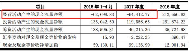 盈峰环境拟152.5亿收购中联环境，何剑锋加速市值扩张计划