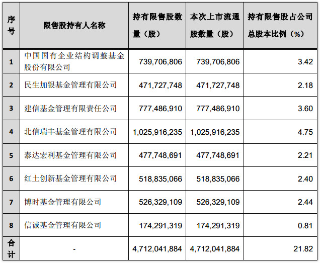 如何竞争市场份额_竞争者市场份额_何享健的市场份额与竞争优势