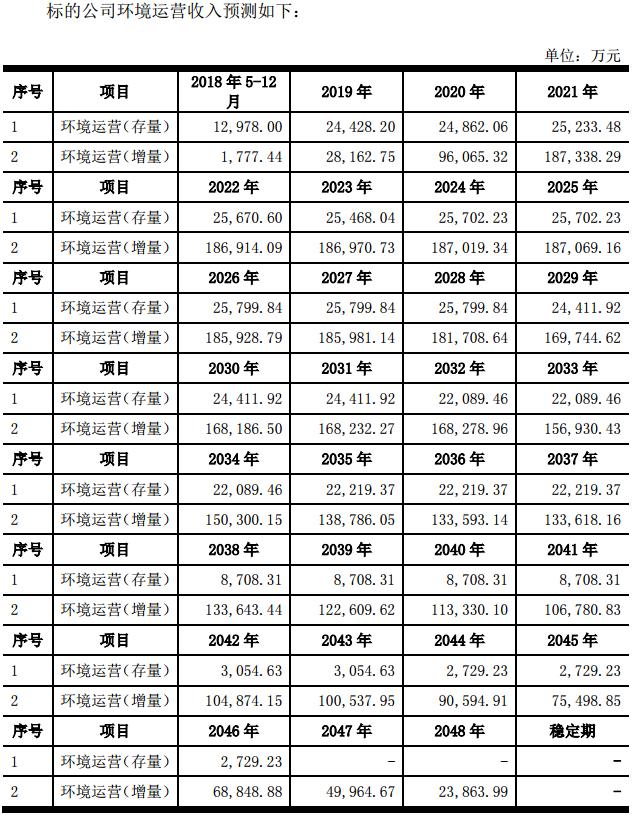 何享健的市场份额与竞争优势_如何竞争市场份额_竞争者市场份额