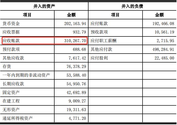 何享健的市场份额与竞争优势_竞争者市场份额_如何竞争市场份额
