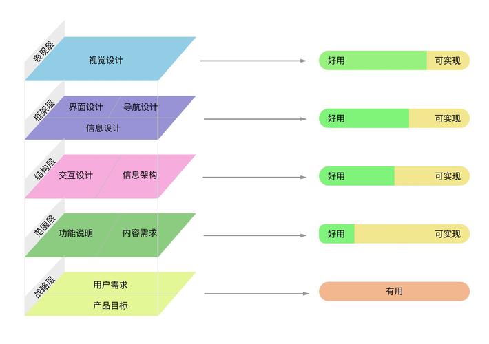 TP钱包下载官网在线客服：提升用户体验的关键要素