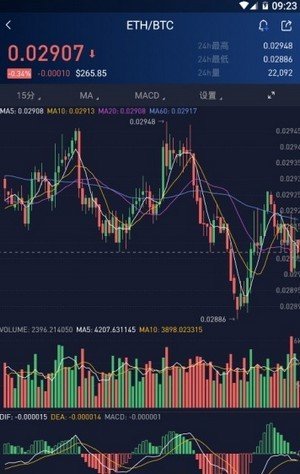 以太坊官网下载中文_以太坊官网APP下载成功后的用户体验与问题_太坊网络下载