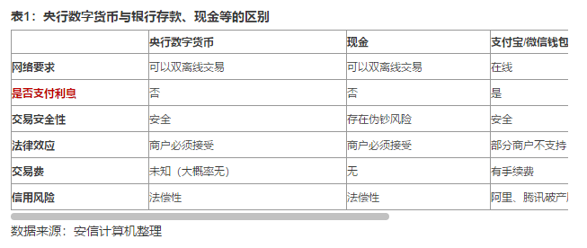 数字货币的交易策略与技巧_货币策略技巧数字交易法_数字货币策略