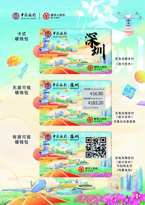 通过TokenPocket数字钱包探索定制化投资，安全下载与参与指南