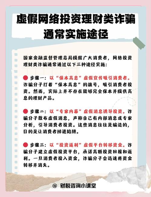 TP钱包官方网站：投资风险管理功能助力资金安全与决策