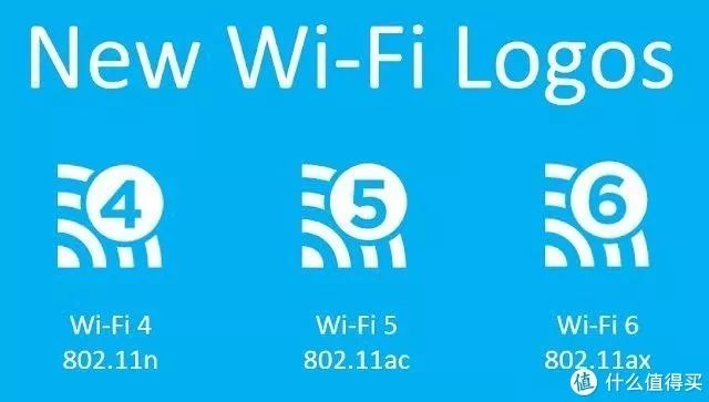 如何通过网线连接TP-LINK路由器实现网络优化_网络优化器下载安装_线网优化调整的好处